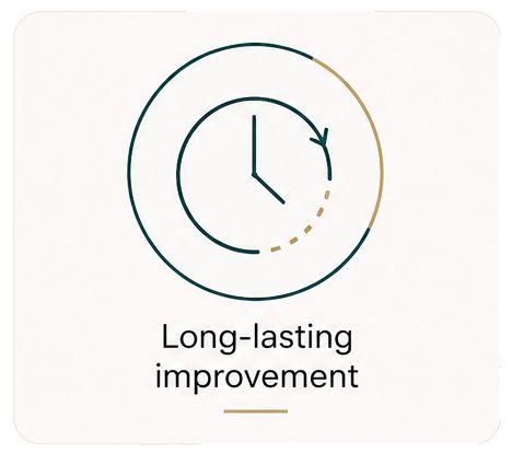 Long-lasting improvement