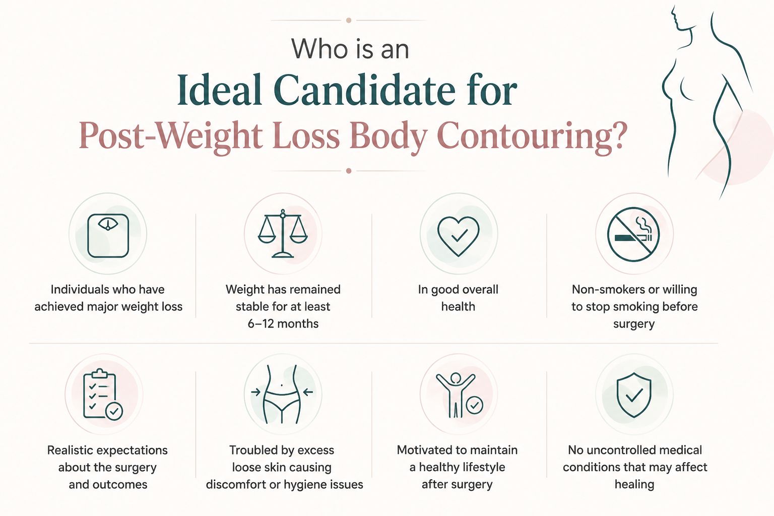 Ideal Candidate for Post Weight Loss Body Contouring